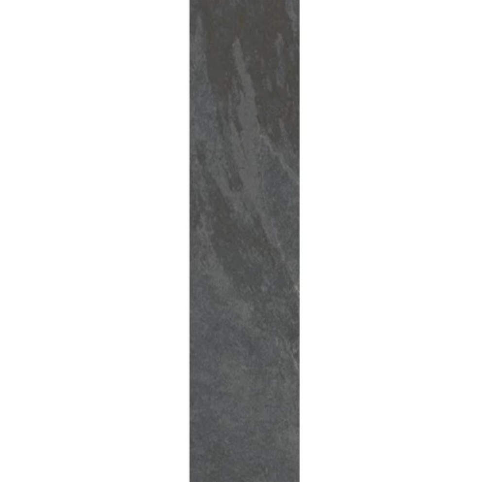 Anthracite Planks